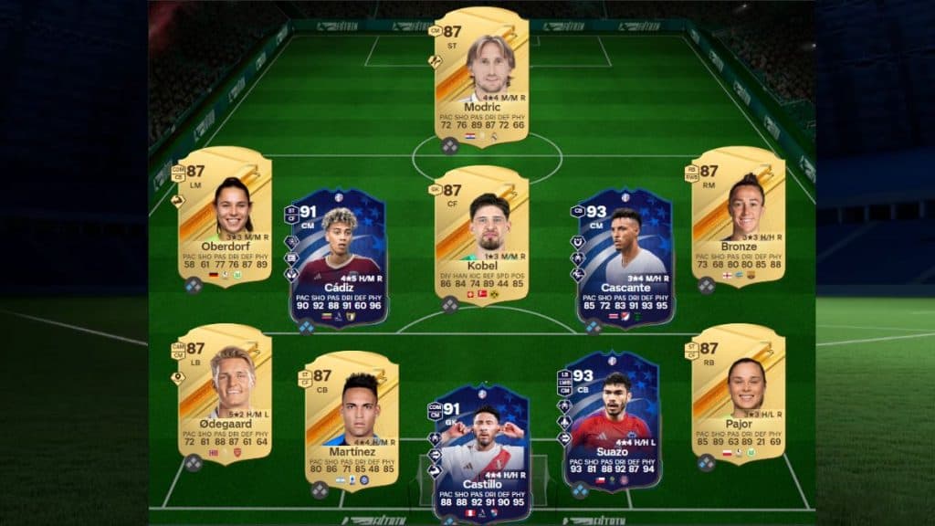 EA FC 24 91+ Icon SBC 90-rated squad solution