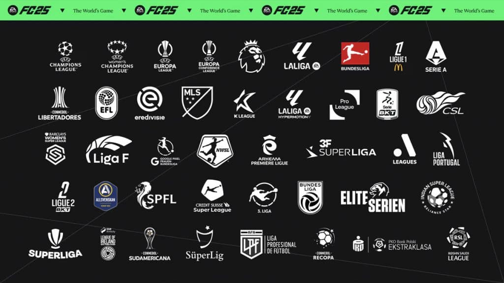 EA FC 25 league and competition licenses