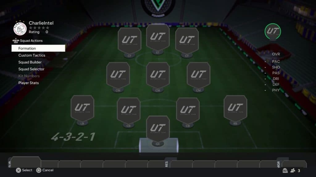 4-3-2-1 formation in EA FC 24