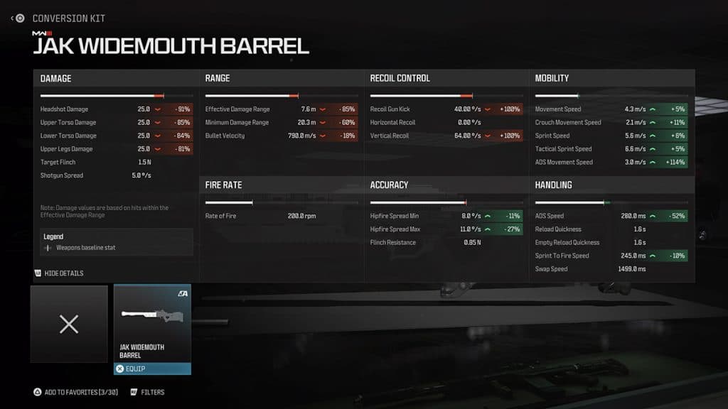 Warzone MW3 JAK Widemouth Barrel stats