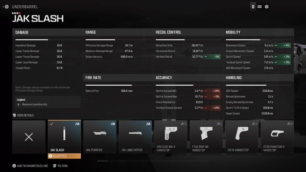 JAK Slash Underbarrel attachment stats