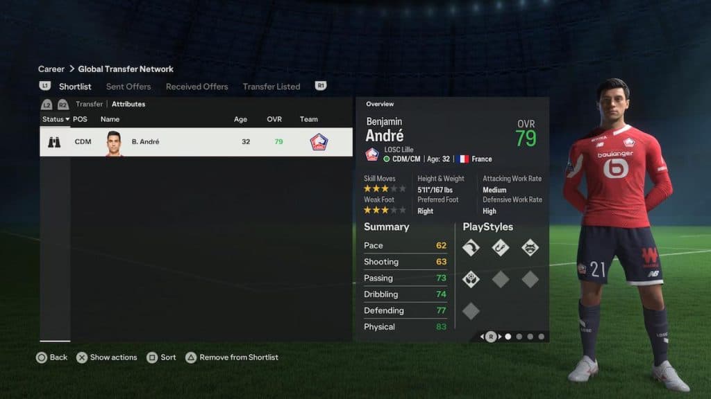 Andre FC 24 Career Mode