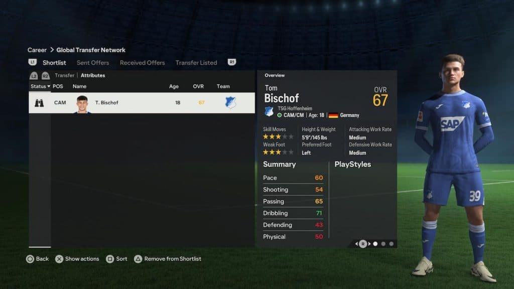 Bischof FC 24 Career Mode