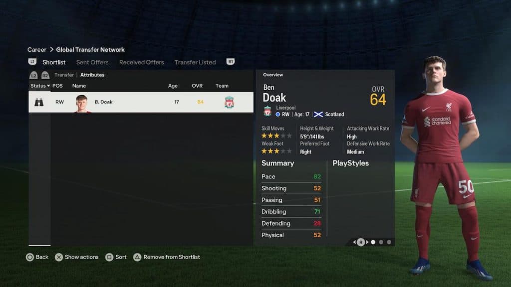 Doak FC 24 Career Mode