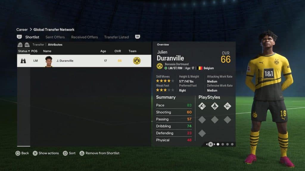 Duranville FC 24 Career Mode