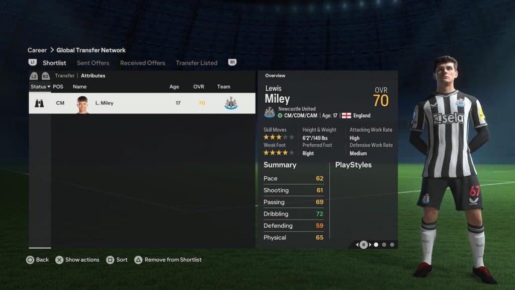 Miley FC 24 Career Mode