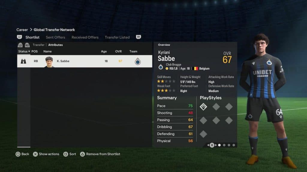 Sabbe FC 24 Career Mode