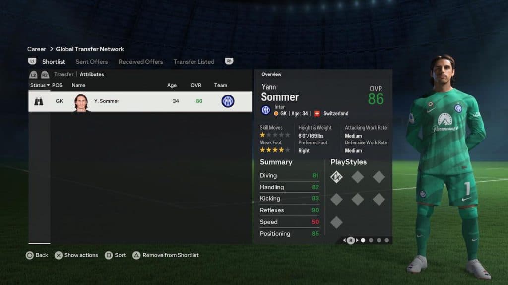 Yann Sommer FC 24 Career Mode