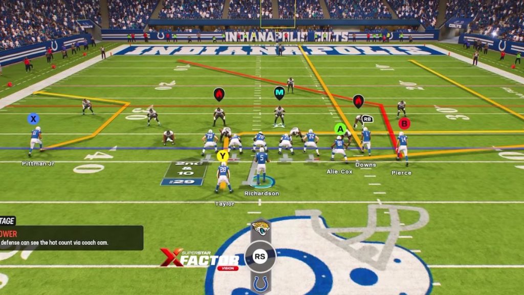 Лучшие наступательные сценарии в Madden 25