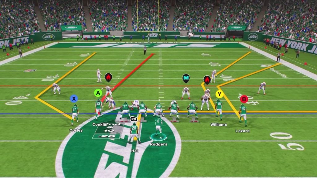 Лучшие наступательные сценарии в Madden 25