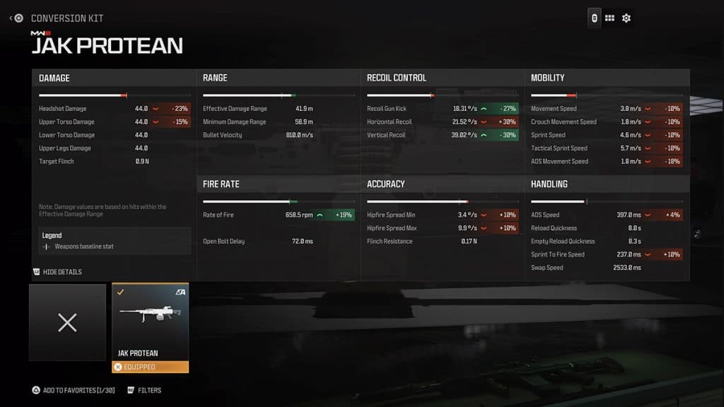 JAK Protean Conversion Kit stats