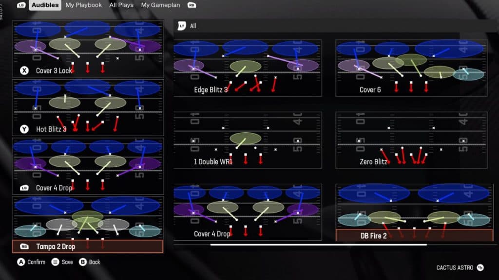 Multiple D playbook in Madden 25