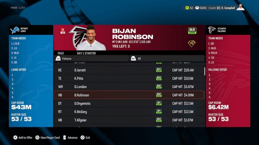 Bijan Robinson Madden 25 trade