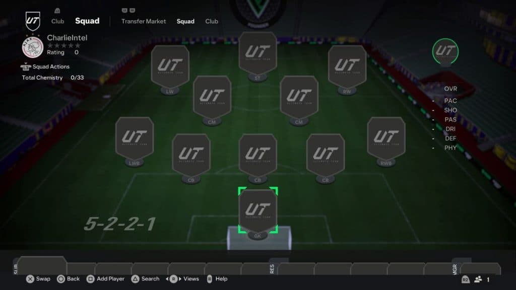 5-2-2-1 formation in EA FC 24