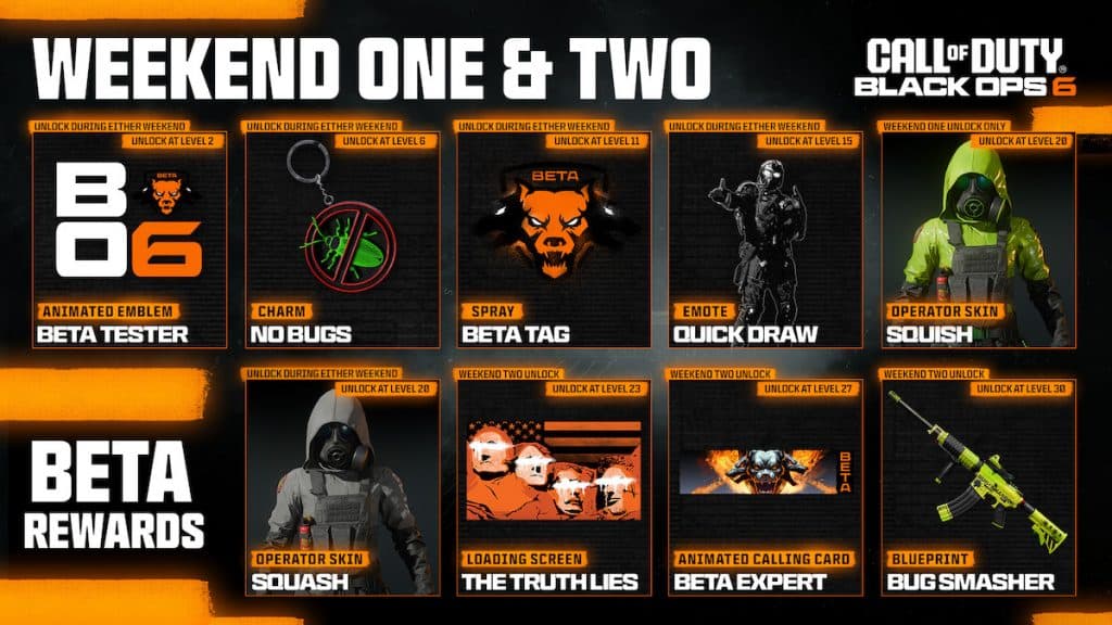 Black Ops 6 beta rewards