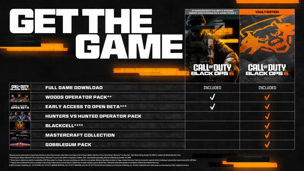 Black Ops 6 campaign early access is getting more and more unlikely