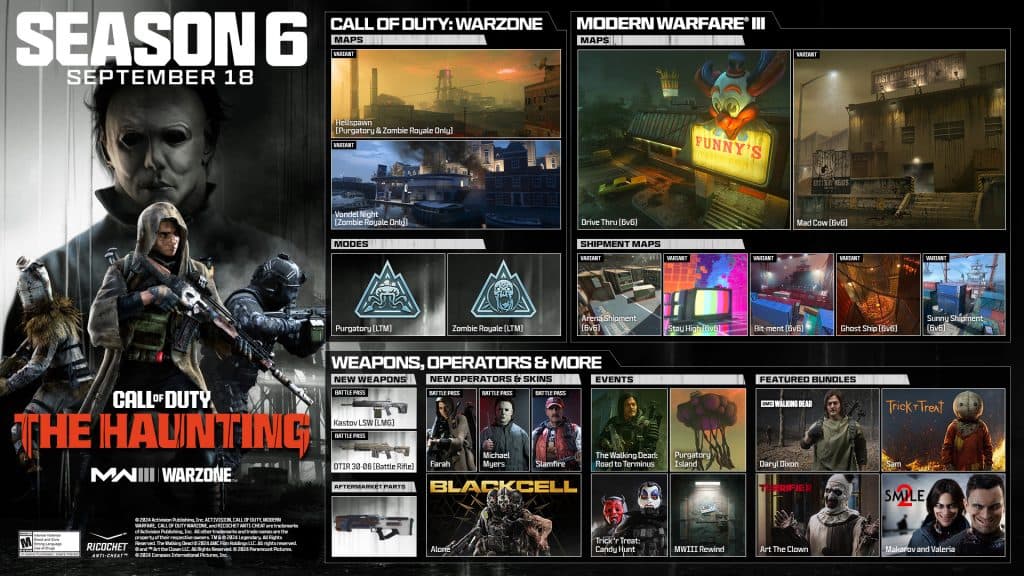 mw3 and warzone season 6 roadmap